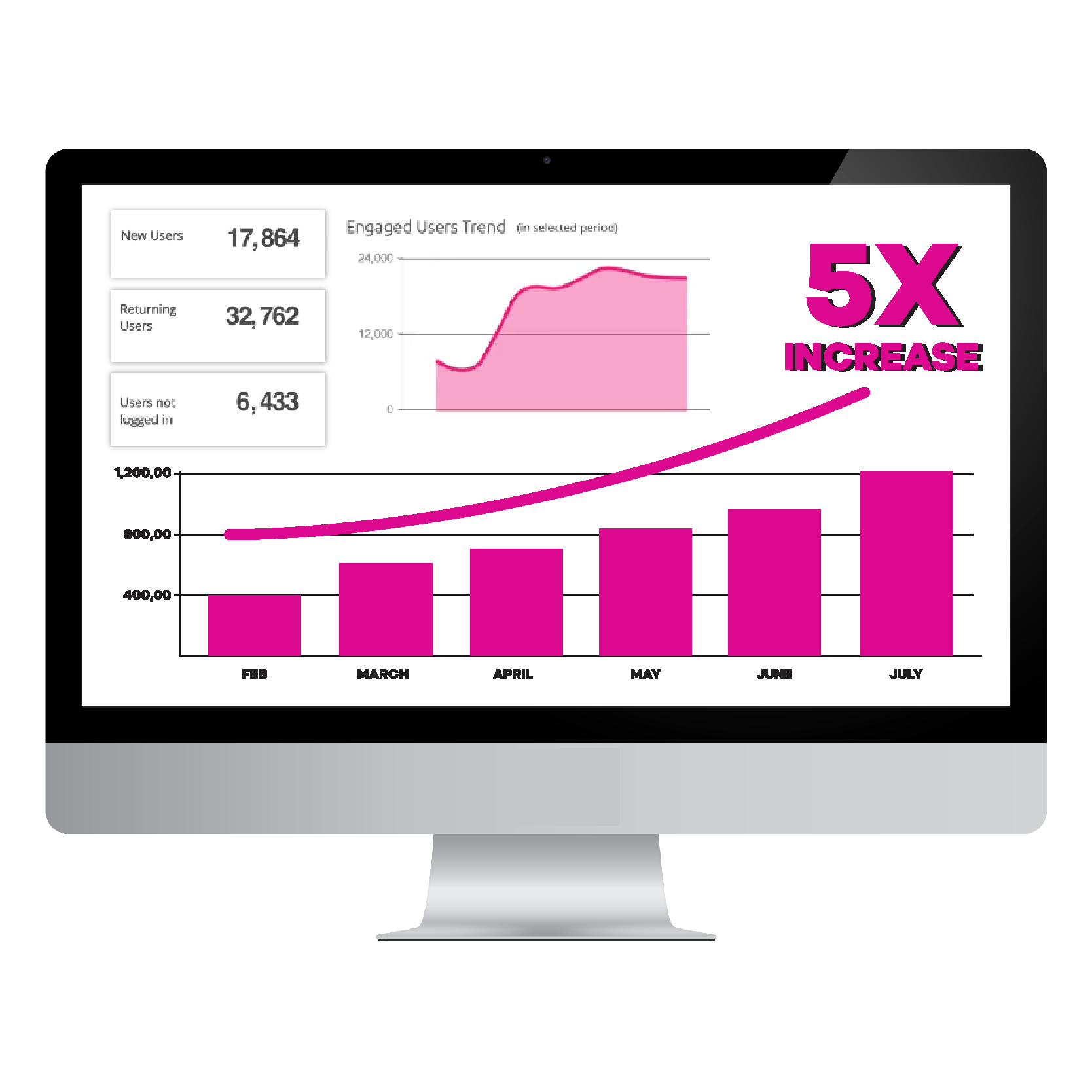 1_active engagement drives business results-1
