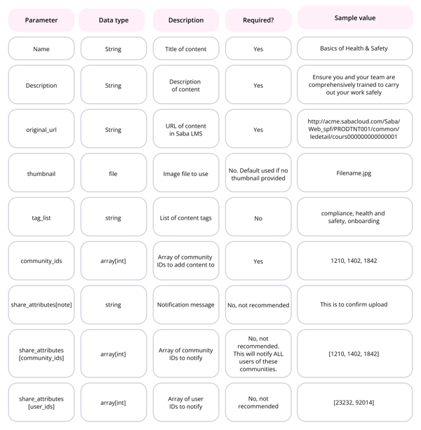 Table (2) (1)