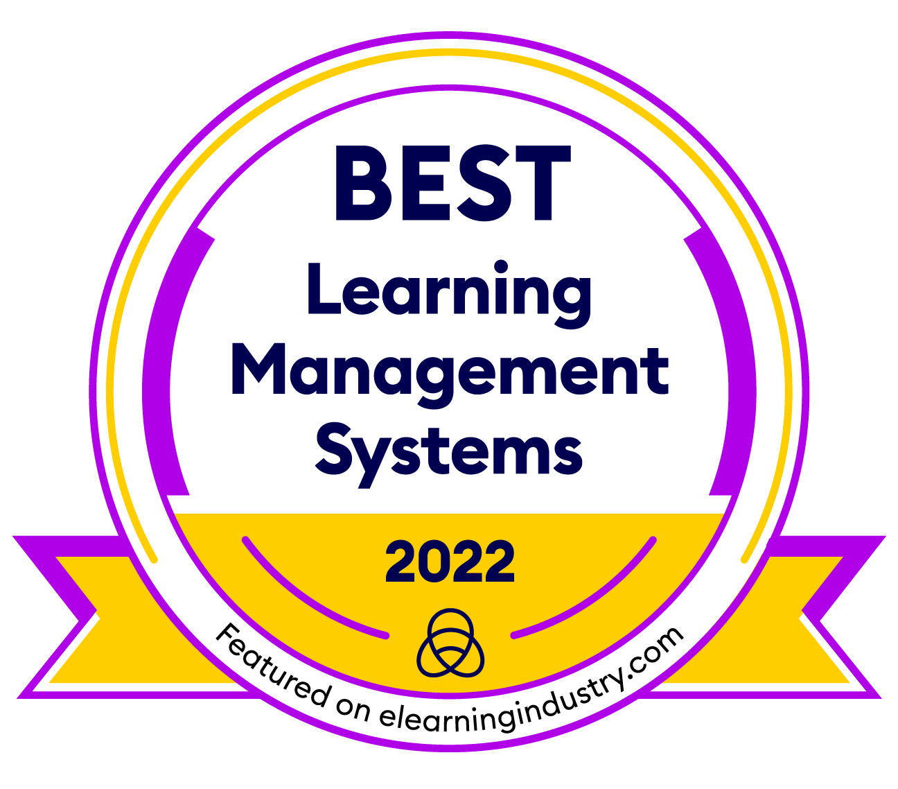 Best-Learning-Management-Systems-2022